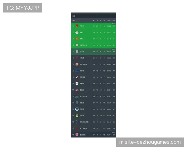 热刺场均失球升至一点八粒 防守体系漏洞百出创赛季新低 热刺场均失球升至一点八粒 防守体系漏洞百出创赛季新低